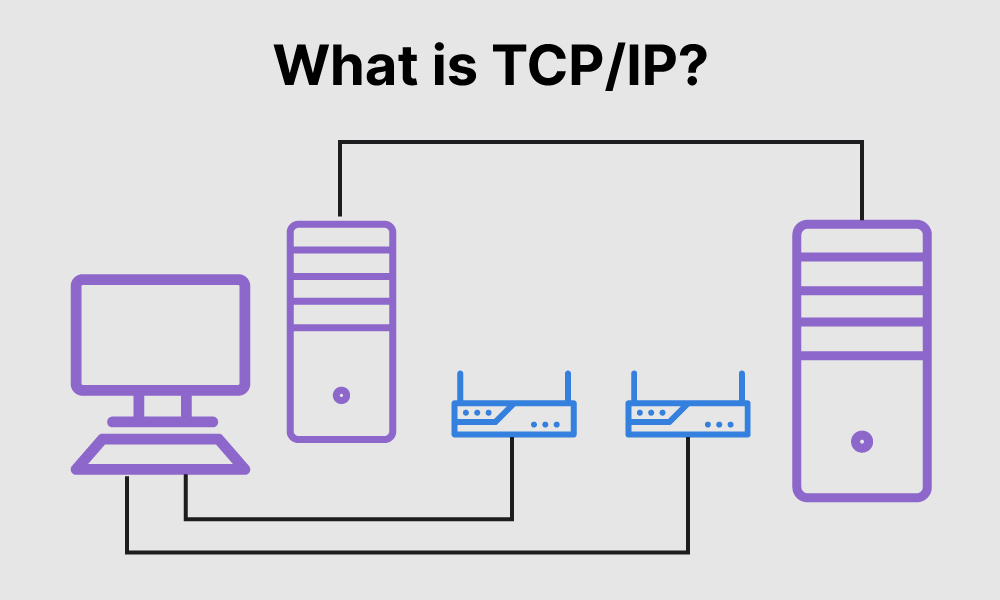 TCP 协议知识整理